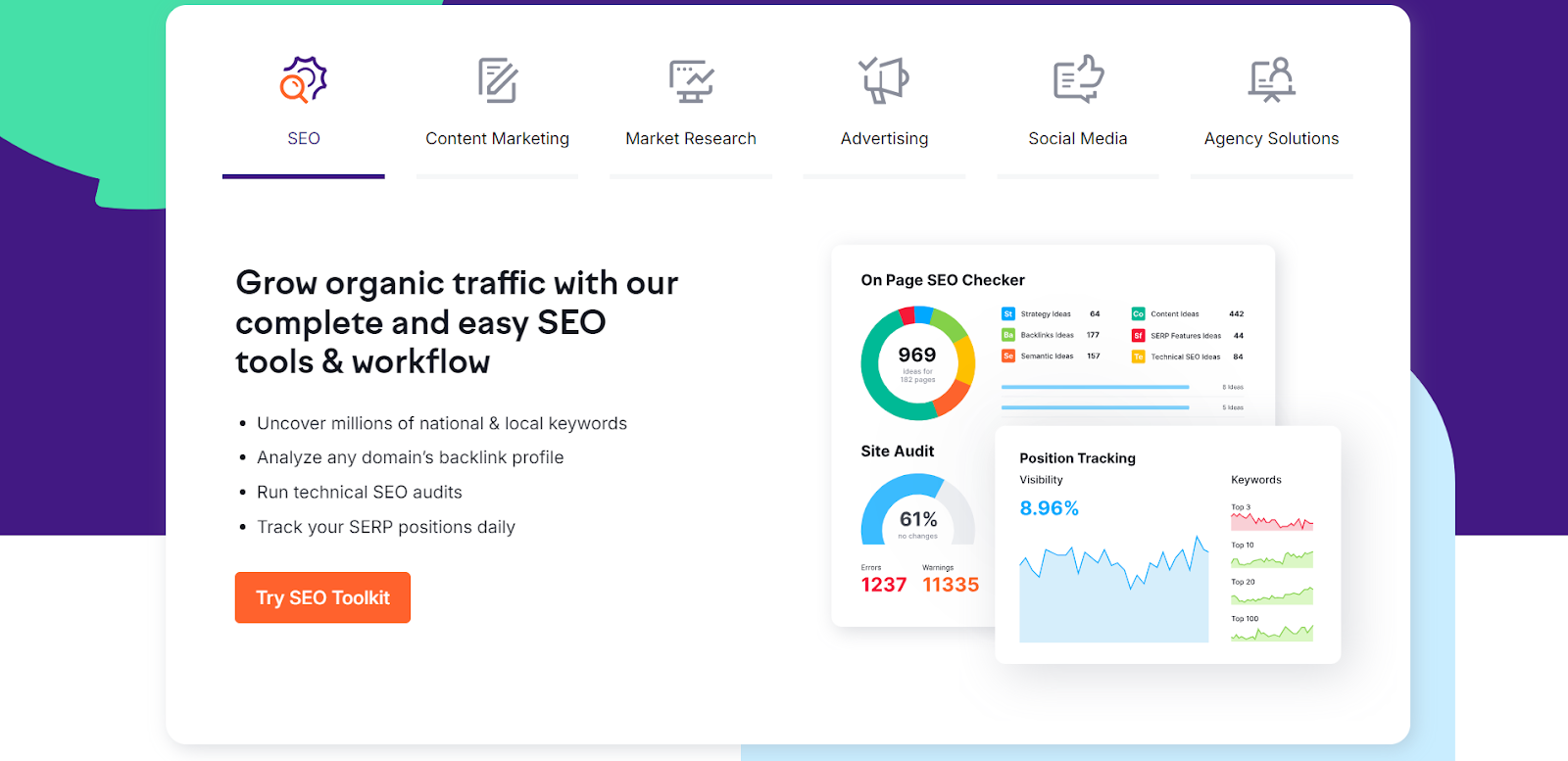 SEMrush